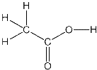 Acetic acid Manufacturers
